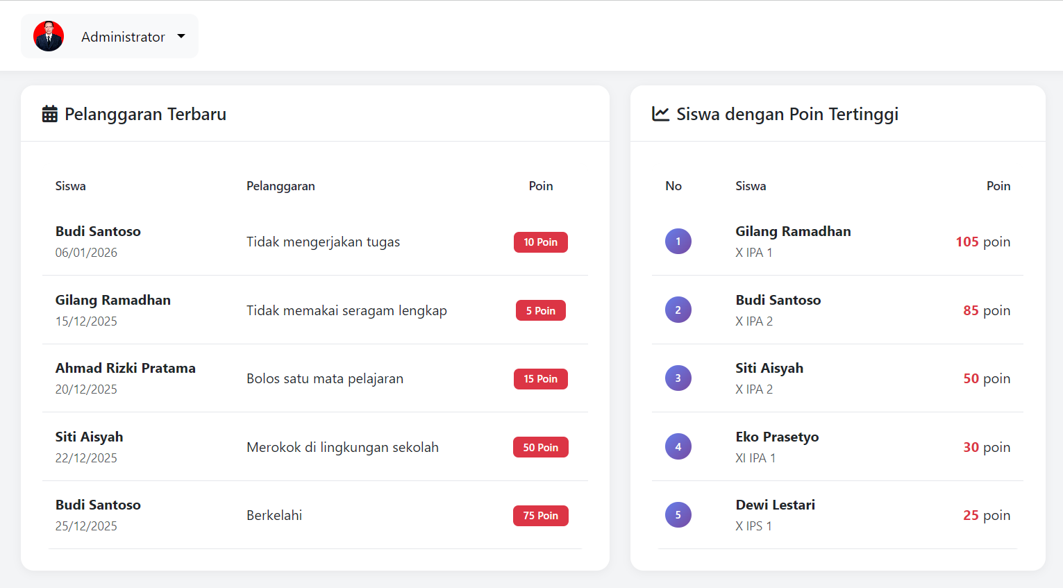 Aplikasi Pelanggaran Siswa di Sekolah